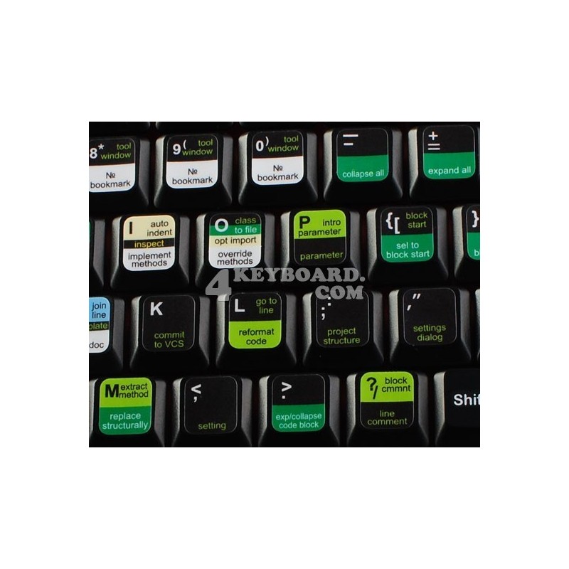Intellij IDEA keyboard sticker Intellij IDEA keyboard sticker