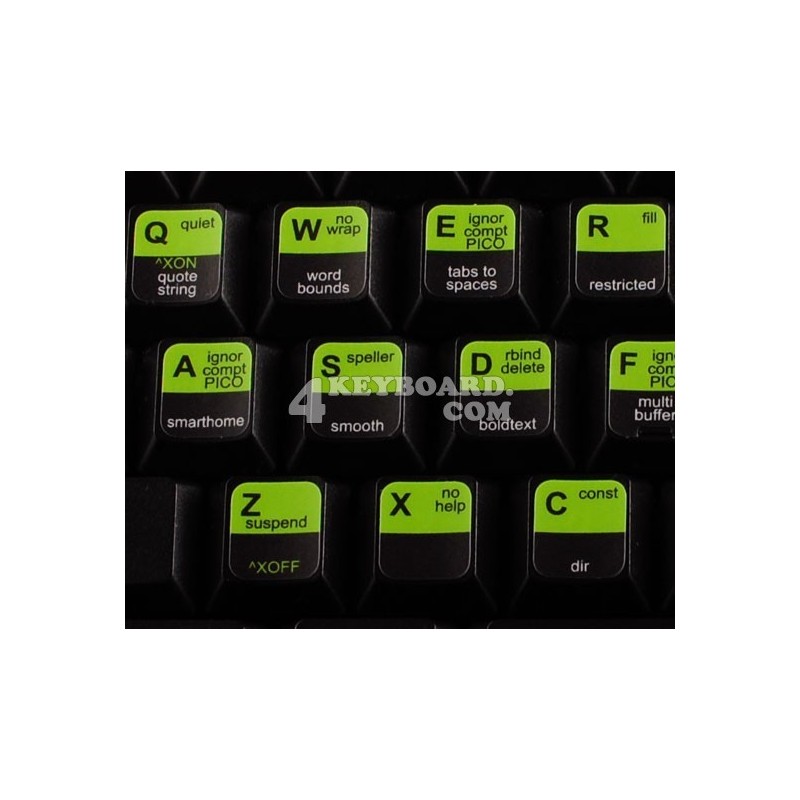 Nano EDITOR keyboard sticker Nano EDITOR keyboard sticker