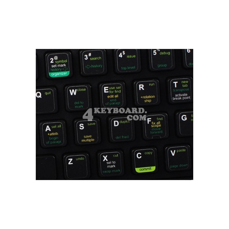 Xcode keyboard sticker Xcode keyboard sticker