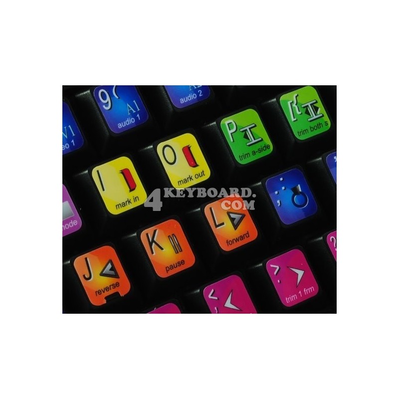 Avid Media Composer & Symphony Nitris keyboard sticker Avid Media Composer & Symphony Nitris keyboard sticker