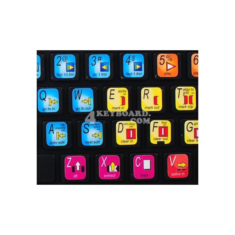 Avid Media Composer keyboard sticker Avid Media Composer keyboard sticker