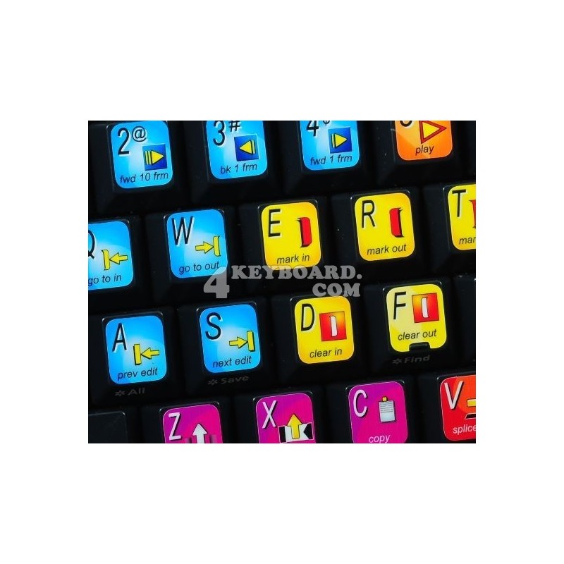 Avid News Cutter keyboard sticker Avid News Cutter keyboard sticker