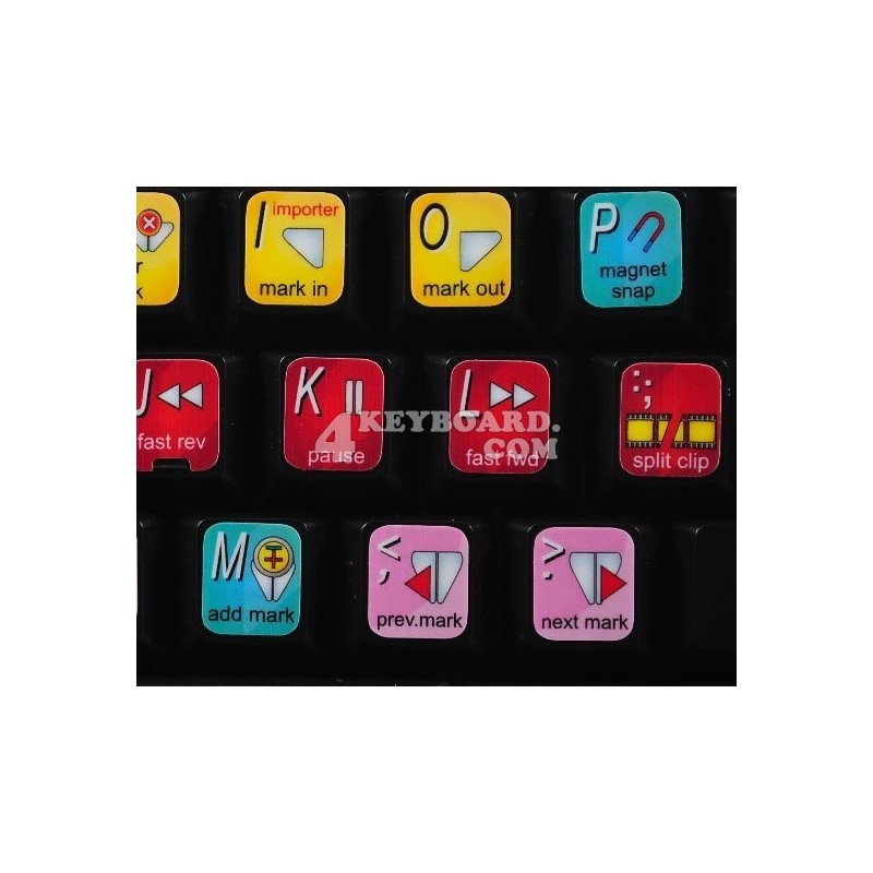 Avid Studio keyboard sticker Avid Studio keyboard sticker