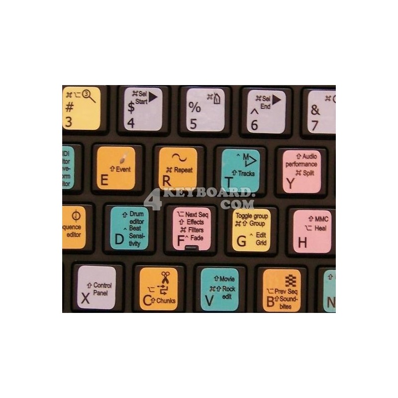 Motu keyboard sticker Motu keyboard sticker