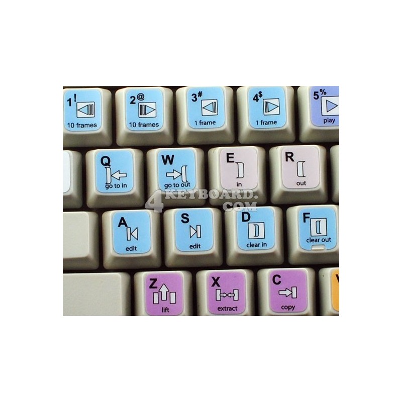 Sony Sonaps keyboard sticker Sony Sonaps keyboard sticker