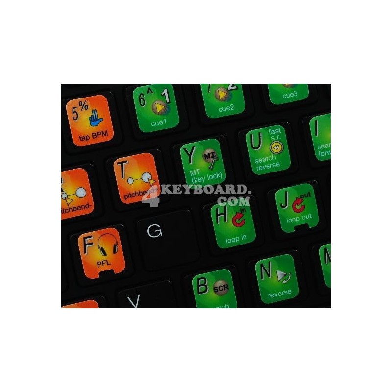 GROOVE PRO keyboard sticker GROOVE PRO keyboard sticker