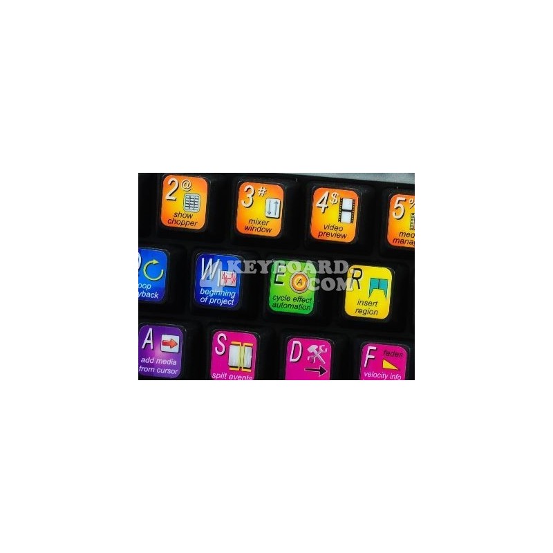 MAGIX ACID keyboard sticker MAGIX ACID keyboard sticker