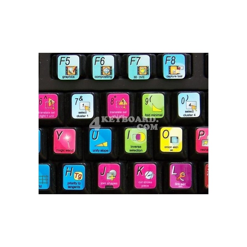 Avid DS Nitris keyboard sticker Avid DS Nitris keyboard sticker