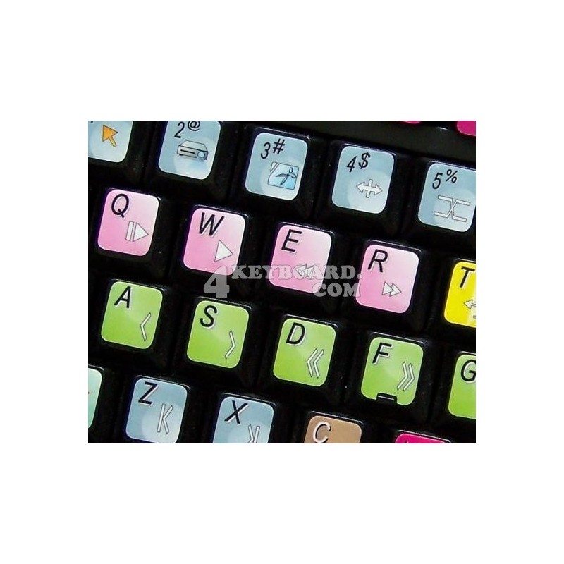 NewsEdit keyboard sticker NewsEdit keyboard sticker