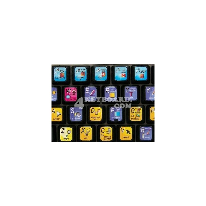 Animate keyboard sticker Animate keyboard sticker