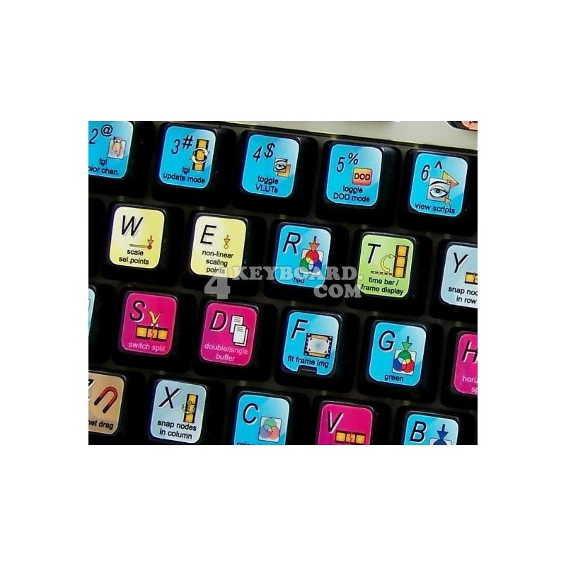 Shake keyboard sticker Shake keyboard sticker