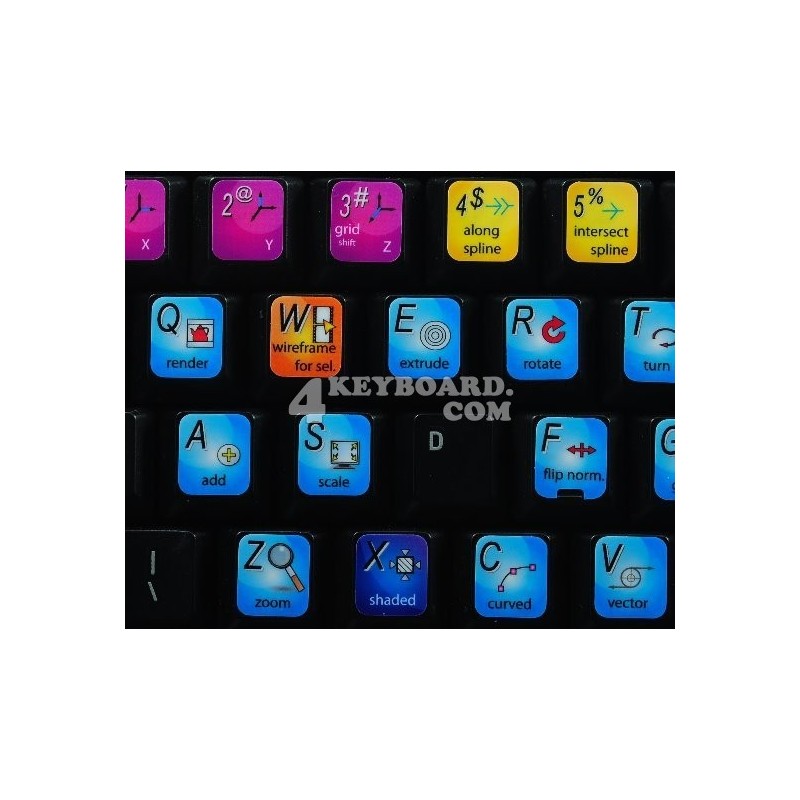 ANIMATION MASTER keyboard sticker ANIMATION MASTER keyboard sticker