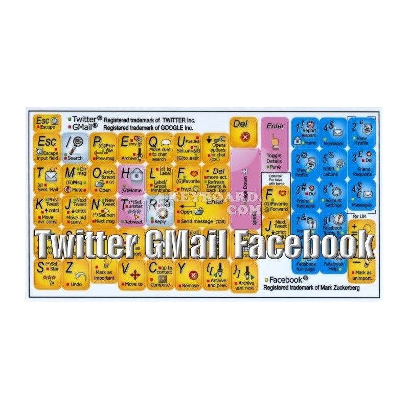 Gmail, Facebook, Twitter keyboard sticker Gmail, Facebook, Twitter keyboard sticker