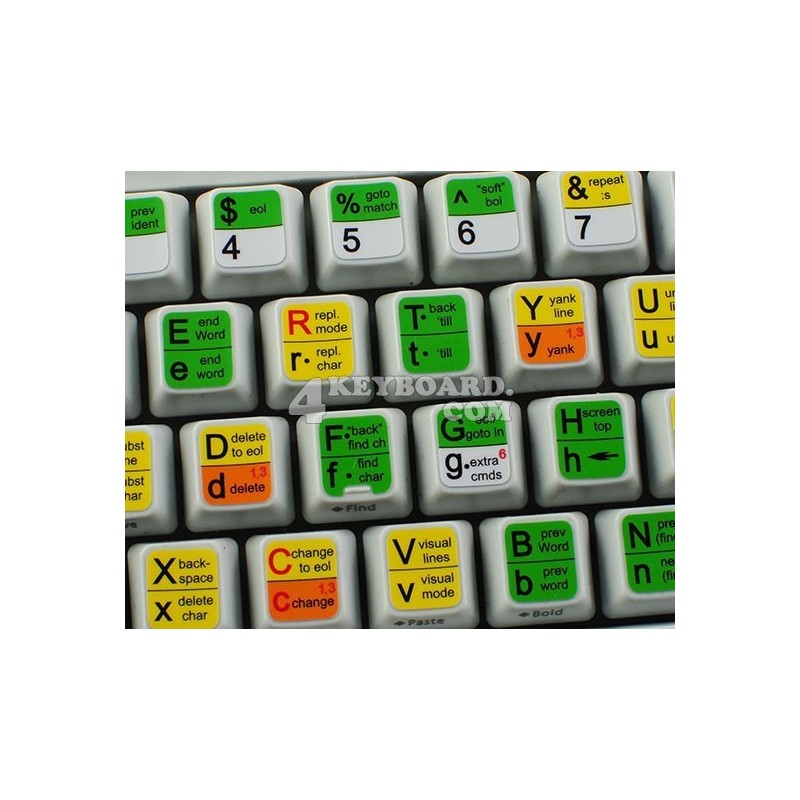 Vi and Vim keyboard sticker Vi and Vim keyboard sticker