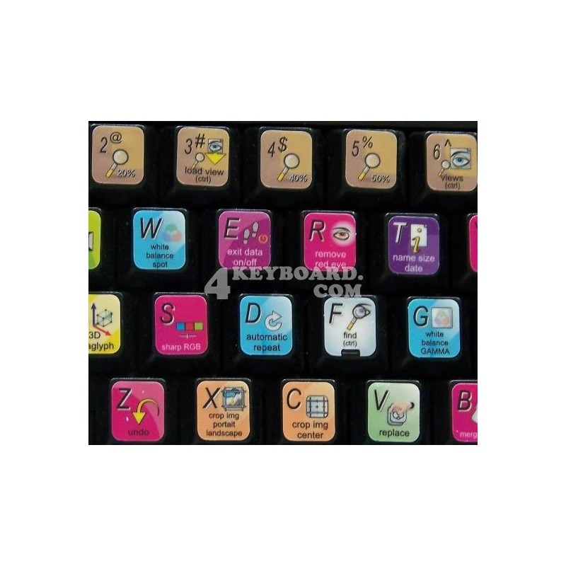 PhotoPerfect keyboard sticker PhotoPerfect keyboard sticker