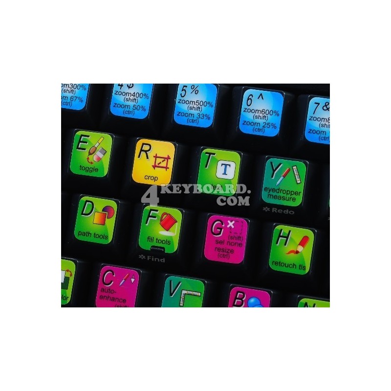 PhotoImpact keyboard sticker PhotoImpact keyboard sticker