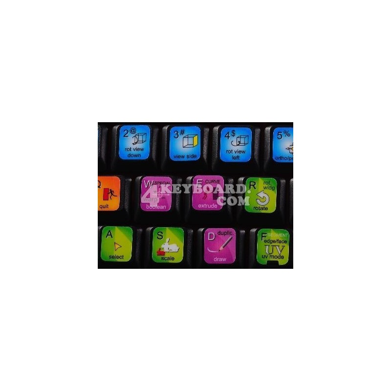Blender keyboard sticker Blender keyboard sticker