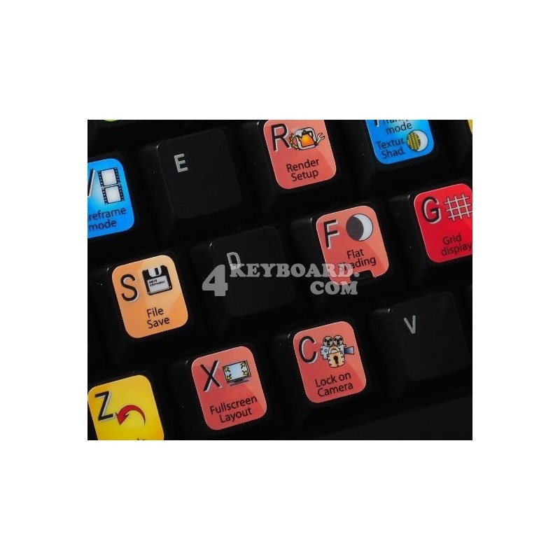 MatchMover keyboard sticker MatchMover keyboard sticker