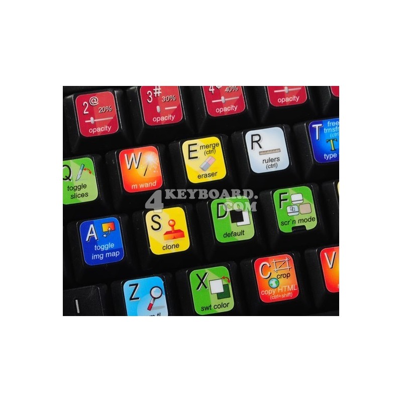 ImageReady keyboard sticker ImageReady keyboard sticker