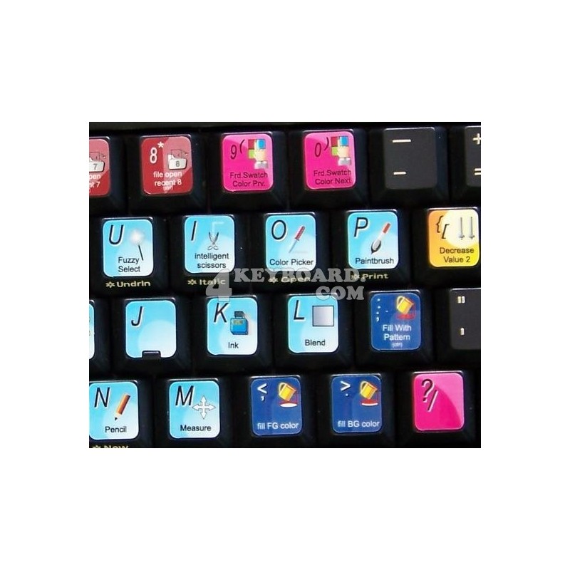 GIMP keyboard sticker GIMP keyboard sticker