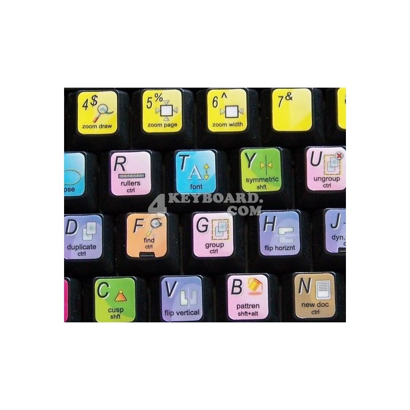 Inkscape keyboard sticker Inkscape keyboard sticker