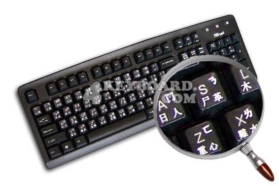 Chinese Keyboard sticker