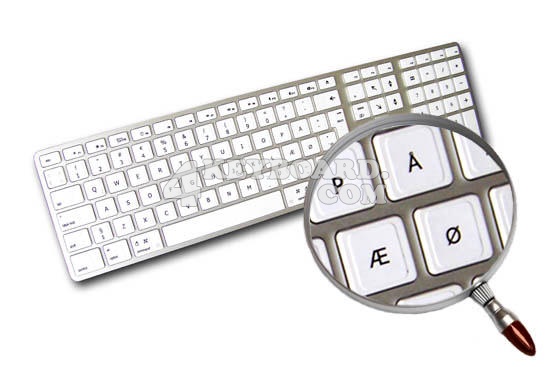 Best non apple keyboard for mac