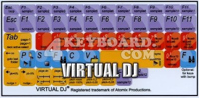 Click to enlarge Virtual DJ keyboard stickers