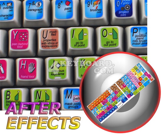 Adobe After Effects keyboard stickers