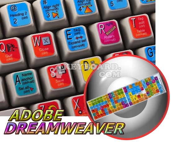 Adobe Dreamweaver keyboard sticker