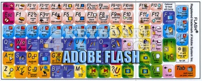 Click to enlarge Adobe Flash keyboard stickers