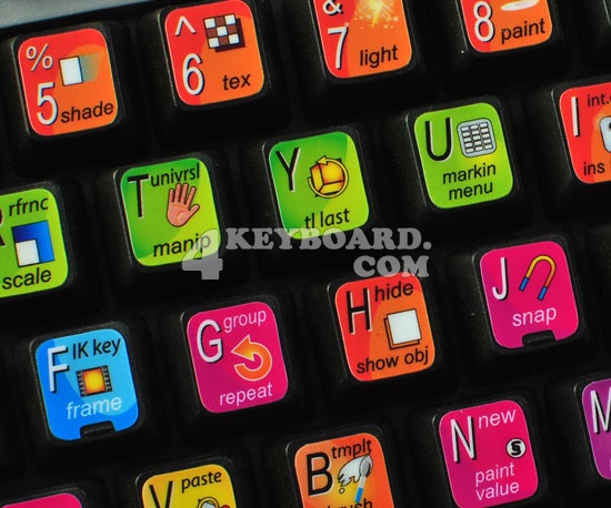 Hello Kitty Keyboard Stickers. Autodesk Alias Maya keyboard