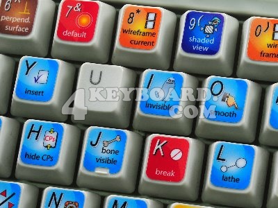 Animation Master keyboard stickers