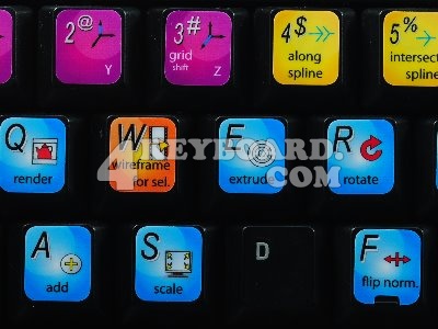 Animation Master keyboard stickers