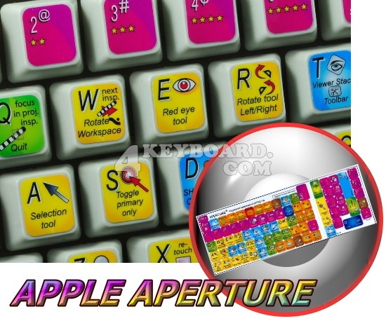 Apple Aperture keyboard sticker Apple Aperture keyboard sticker