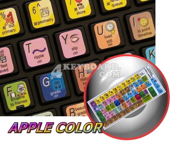 Apple Color Keyboard stickers Apple Color Keyboard stickers