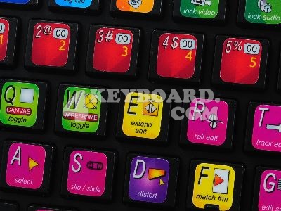 Final Cut keyboard stickers