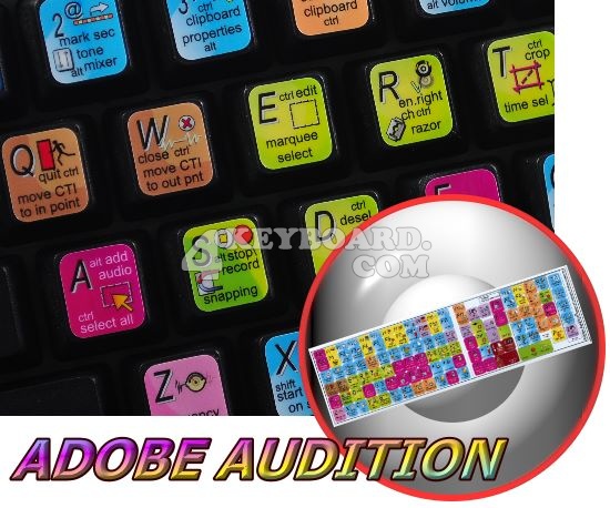 Adobe Audition keyboard sticker