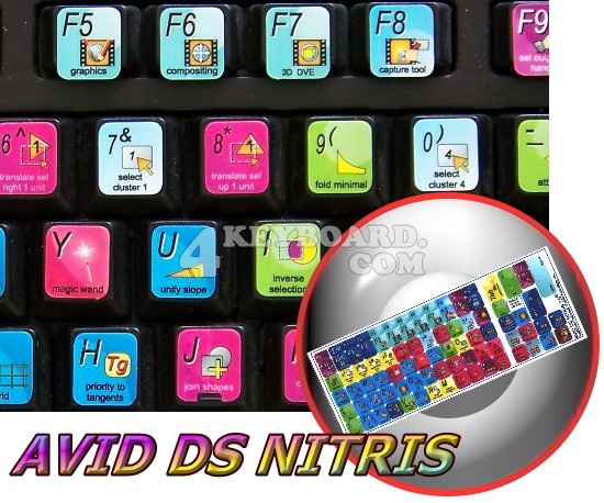 Avid DS Nitris keyboard sticker Avid DS Nitris keyboard sticker
