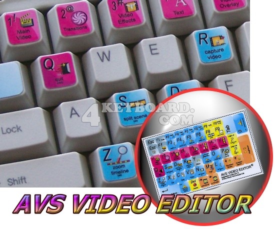 AVS video editor keyboard sticker