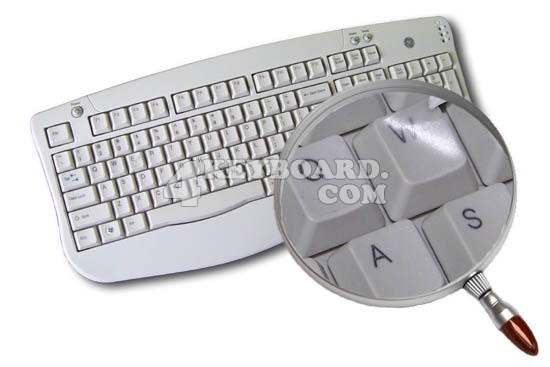 computer keyboarding. diagrams computer keyboard