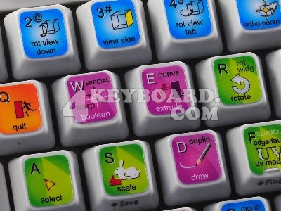 Blender keyboard stickers