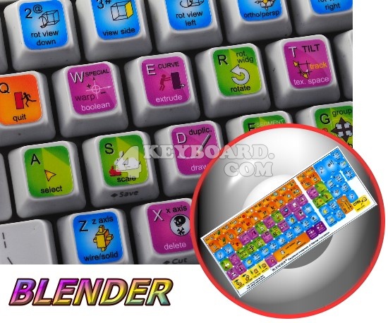 Blender keyboard sticker
