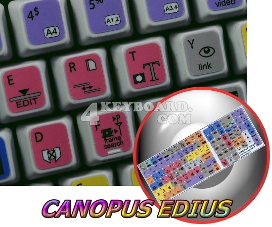Canopus Edius keyboard sticker