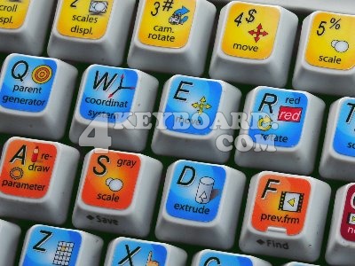 CINEMA 4D keyboard stickers