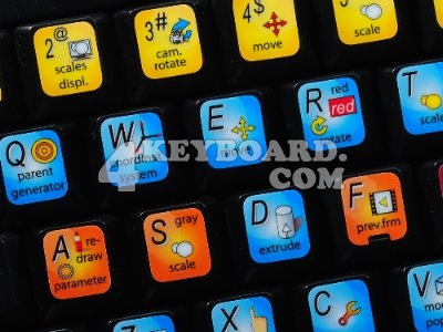 CINEMA 4D keyboard stickers