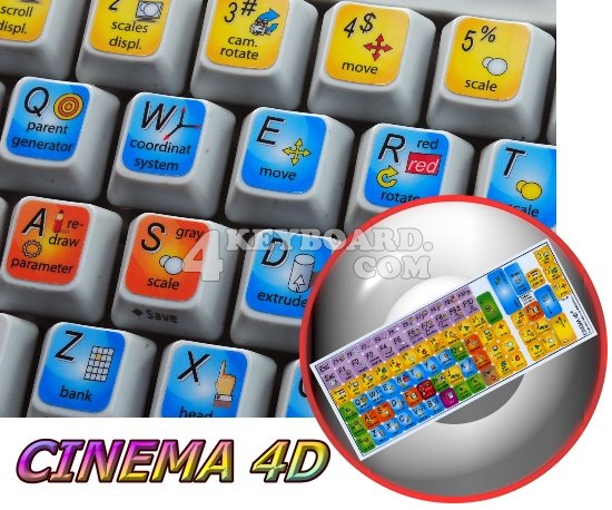 CINEMA 4D keyboard sticker