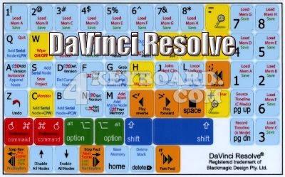 Click to enlarge DaVinci Resolve keyboard stickers
