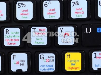 DaVinci Resolve keyboard stickers