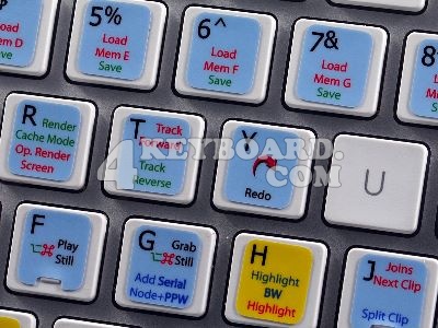 DaVinci Resolve keyboard stickers